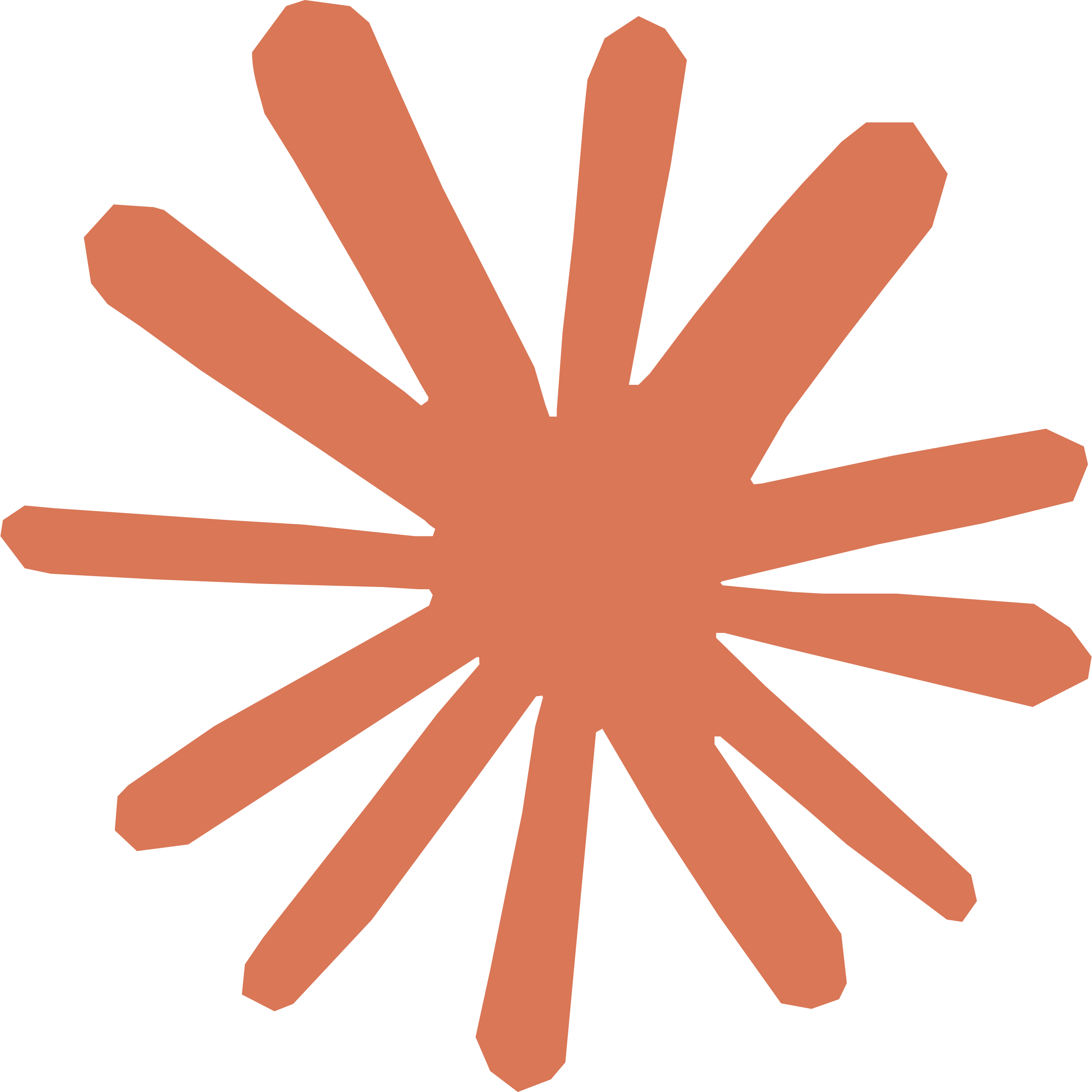 Our Methodology — Search Engineers 6 Claude